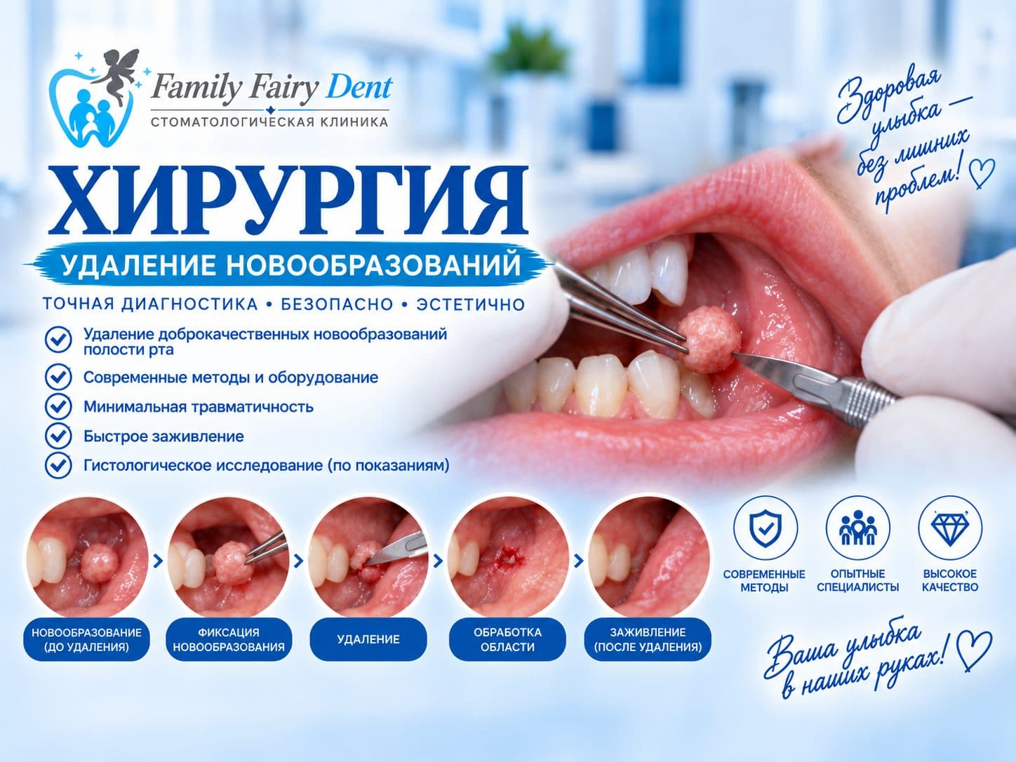 Хирургия