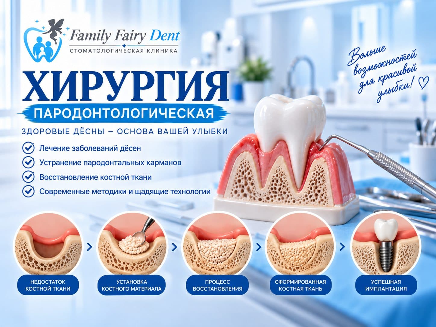 Хирургия