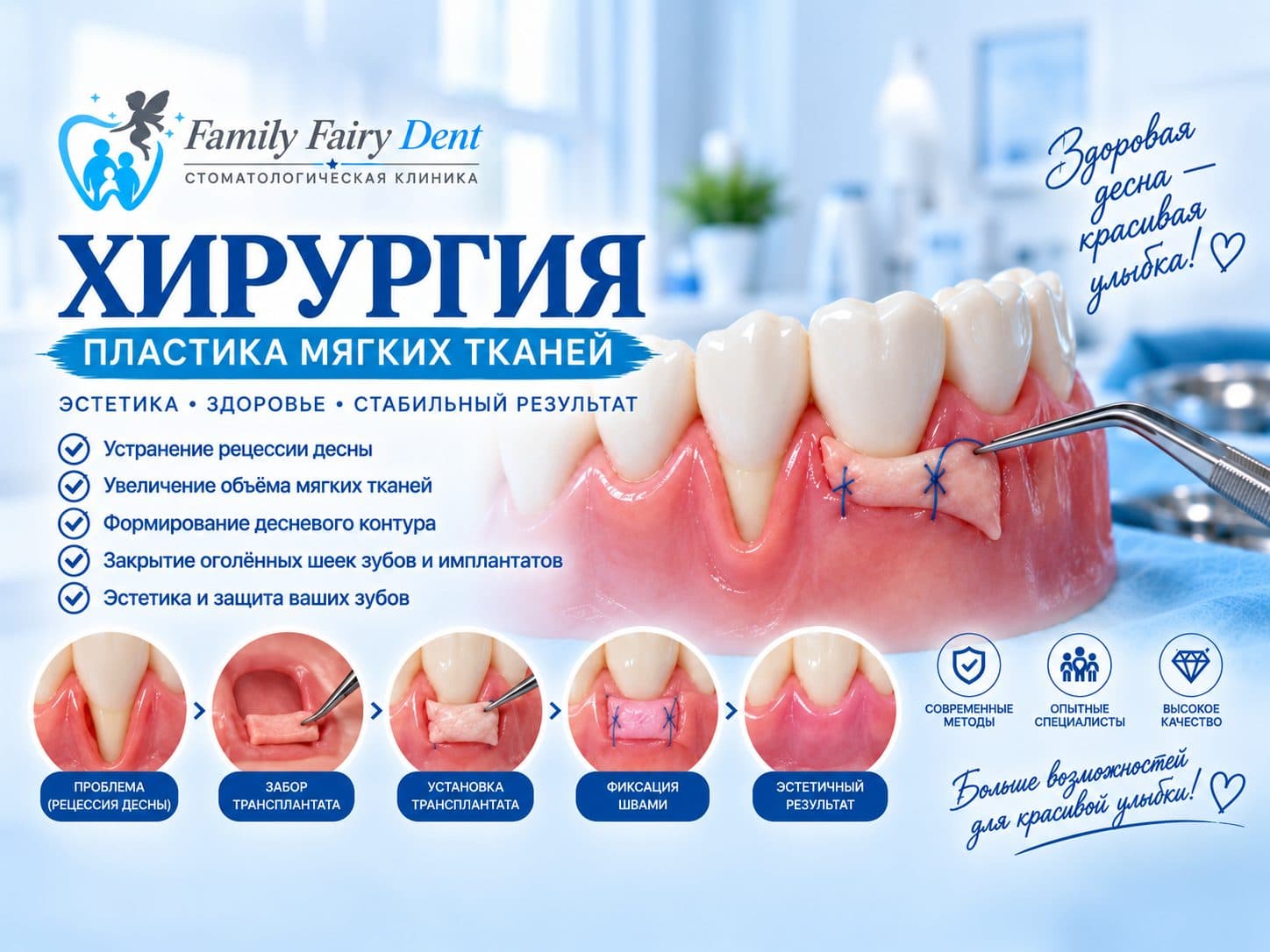 Хирургия
