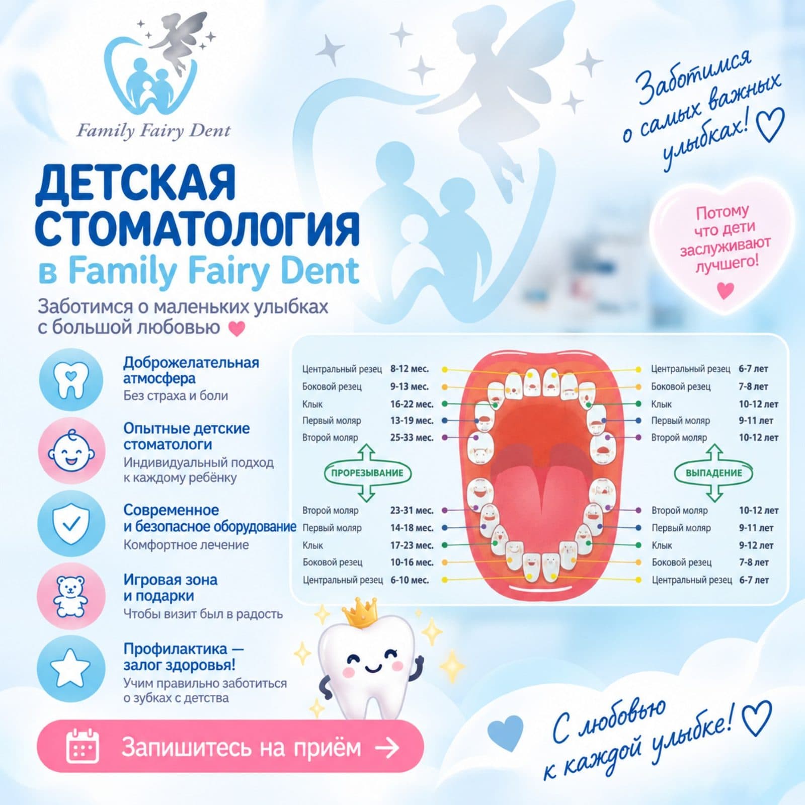 Детская стоматология