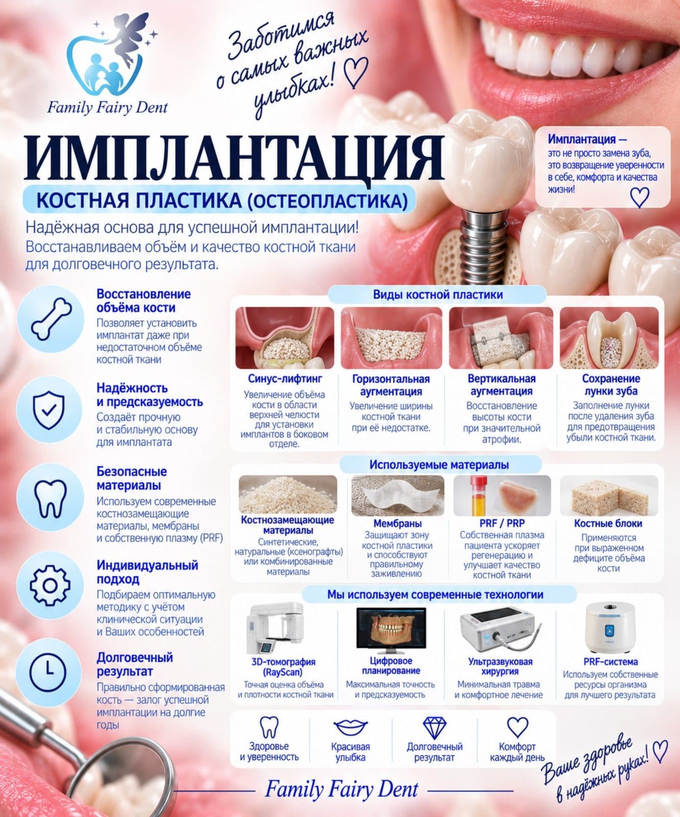 Имплантация