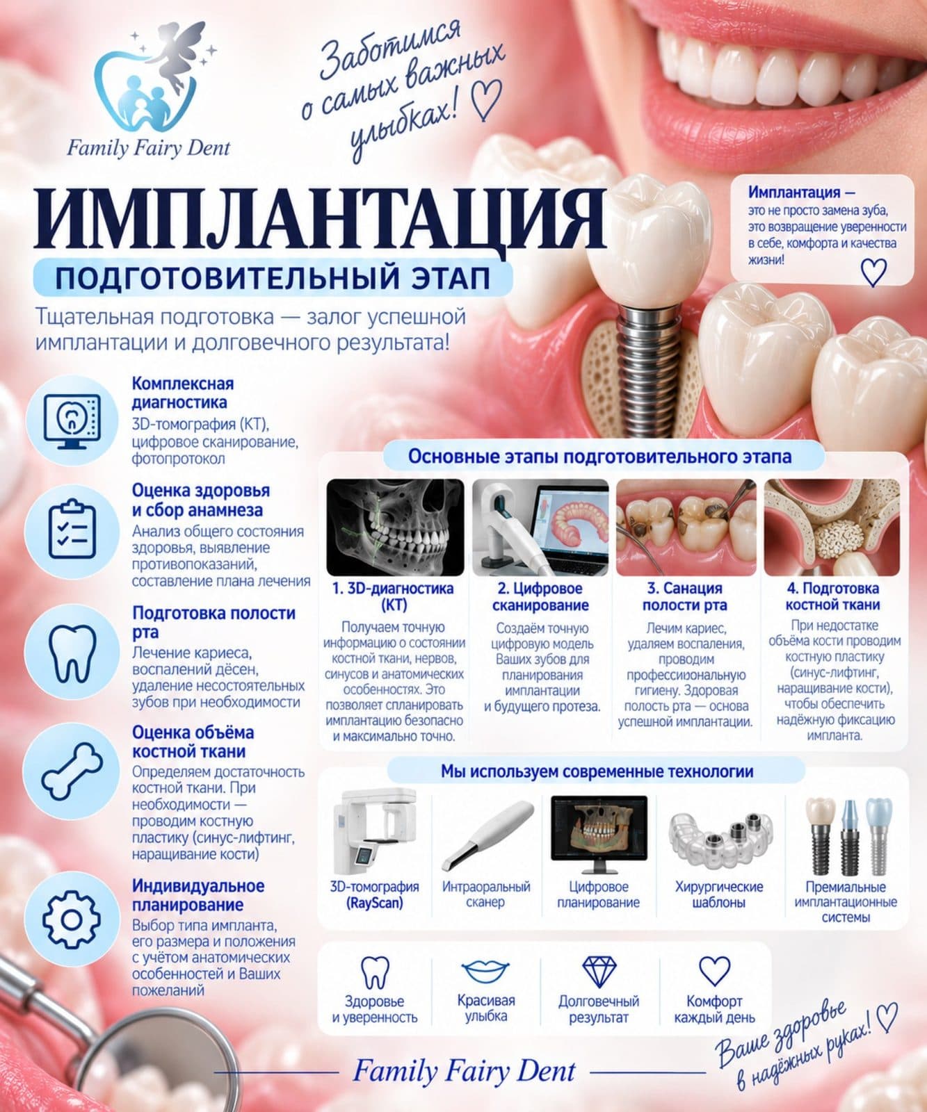 Имплантация