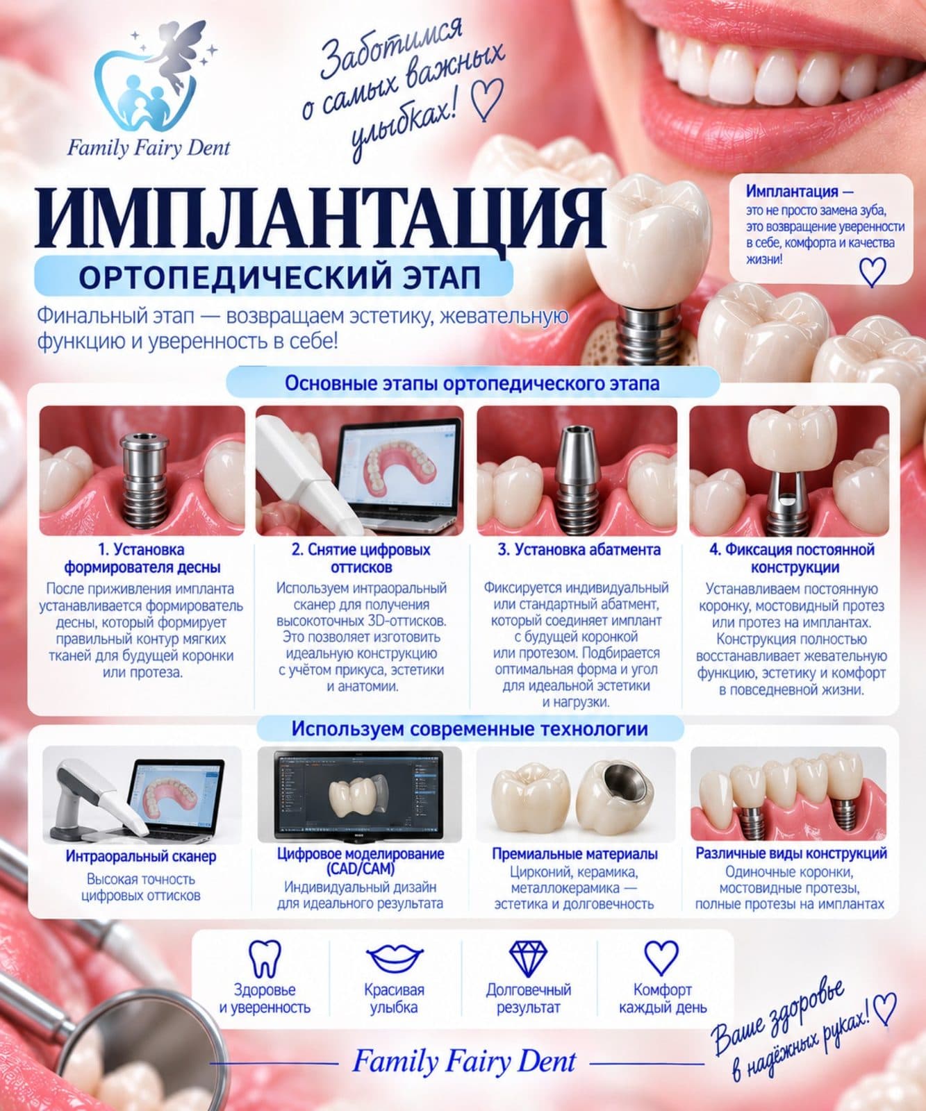 Имплантация