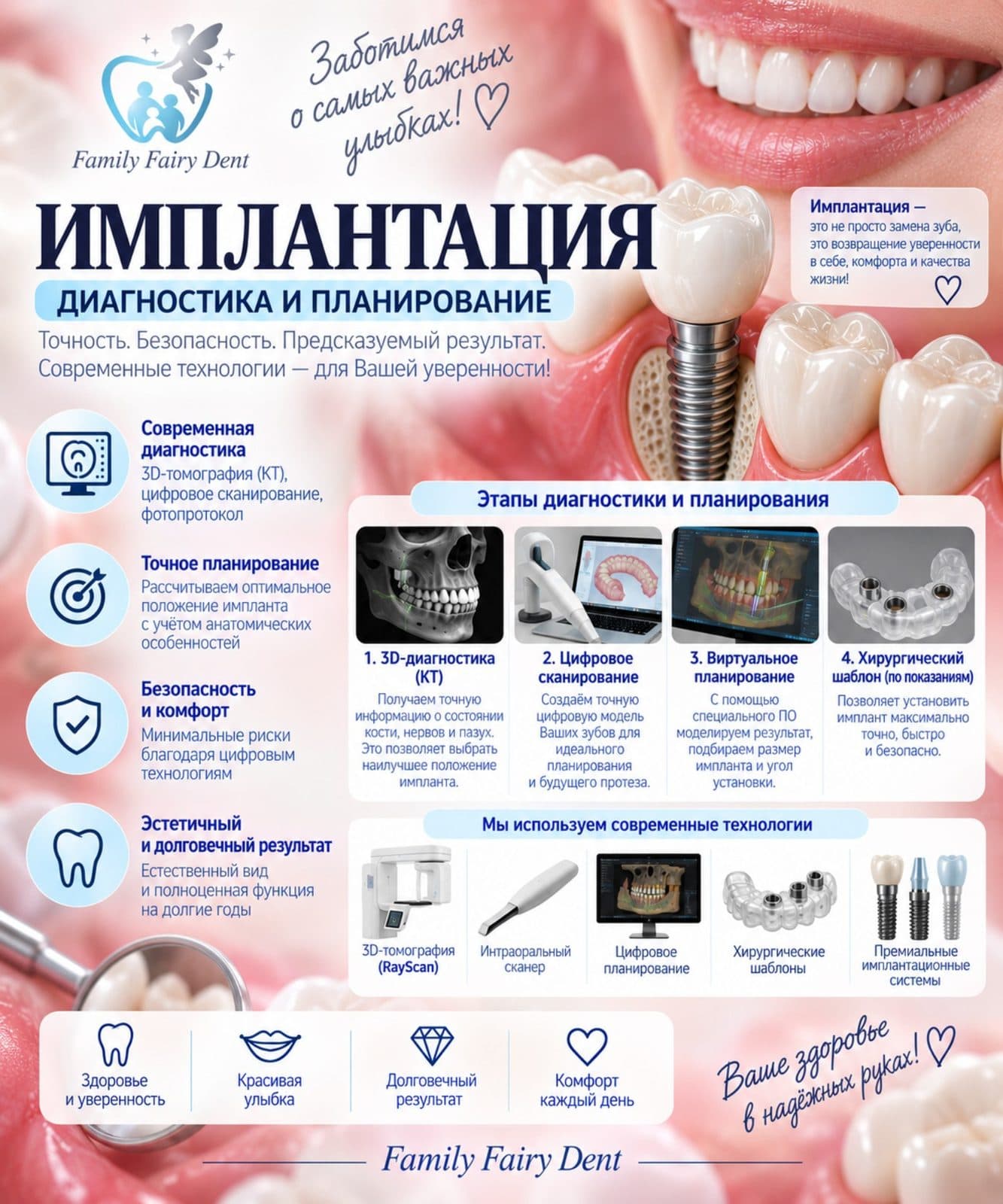 Имплантация