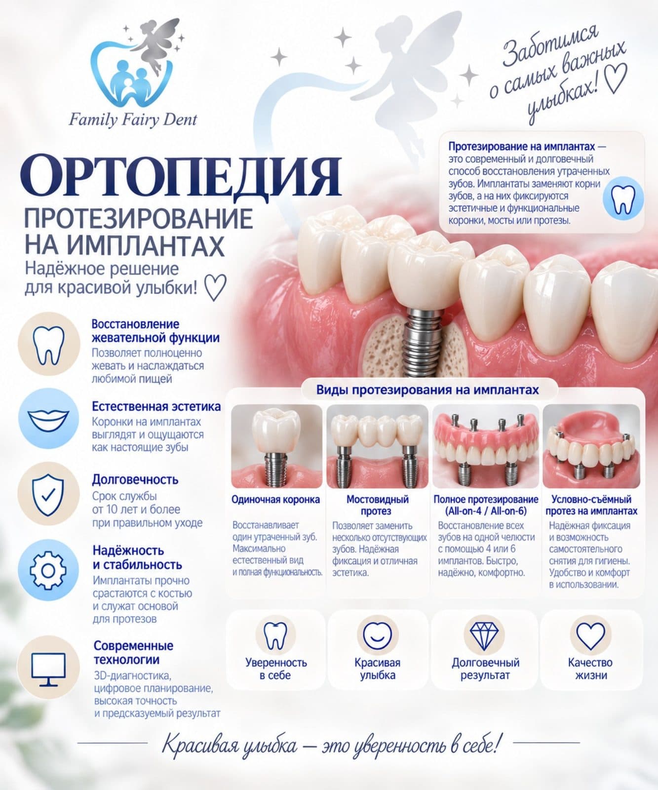 Ортопедия