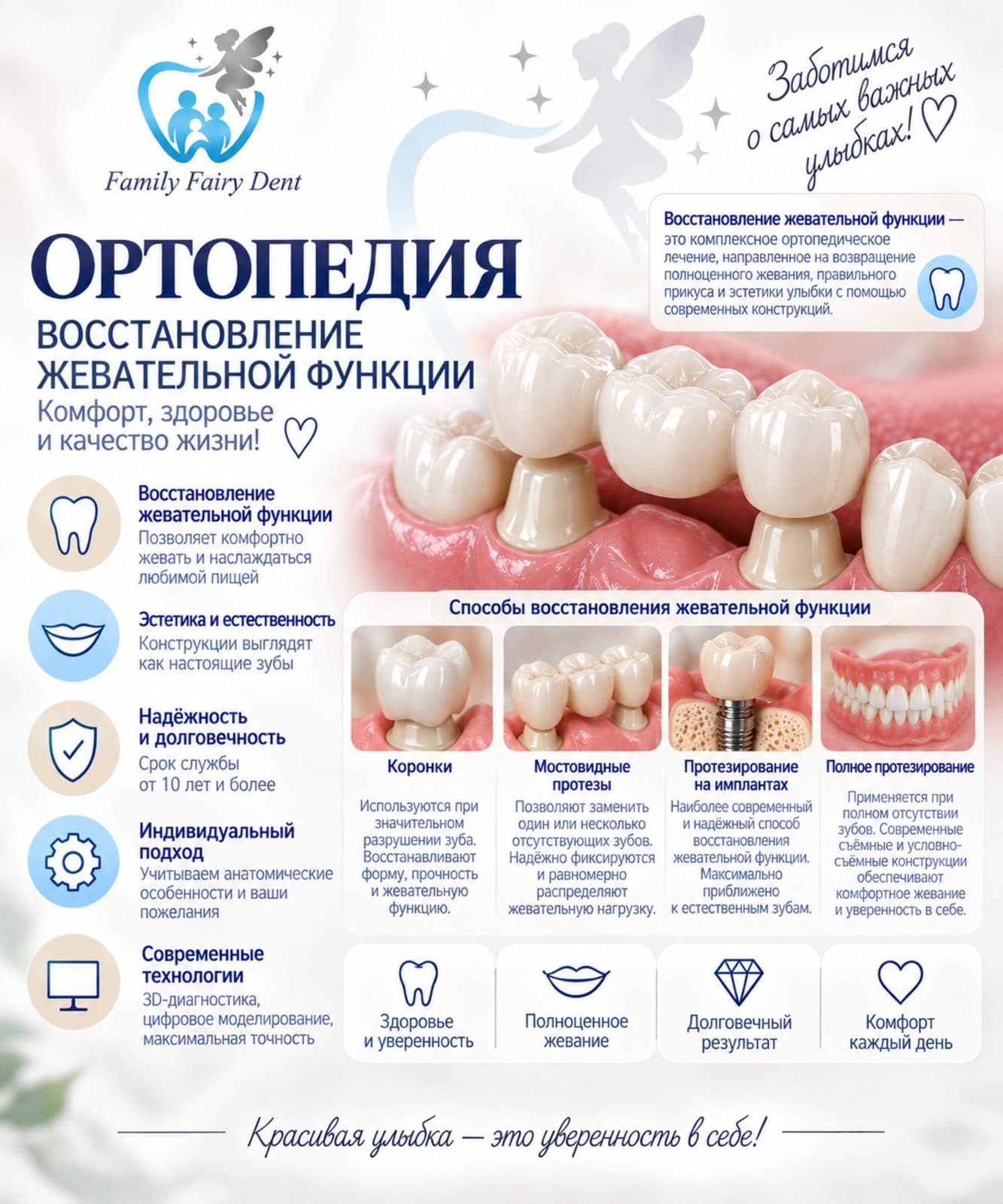 Ортопедия