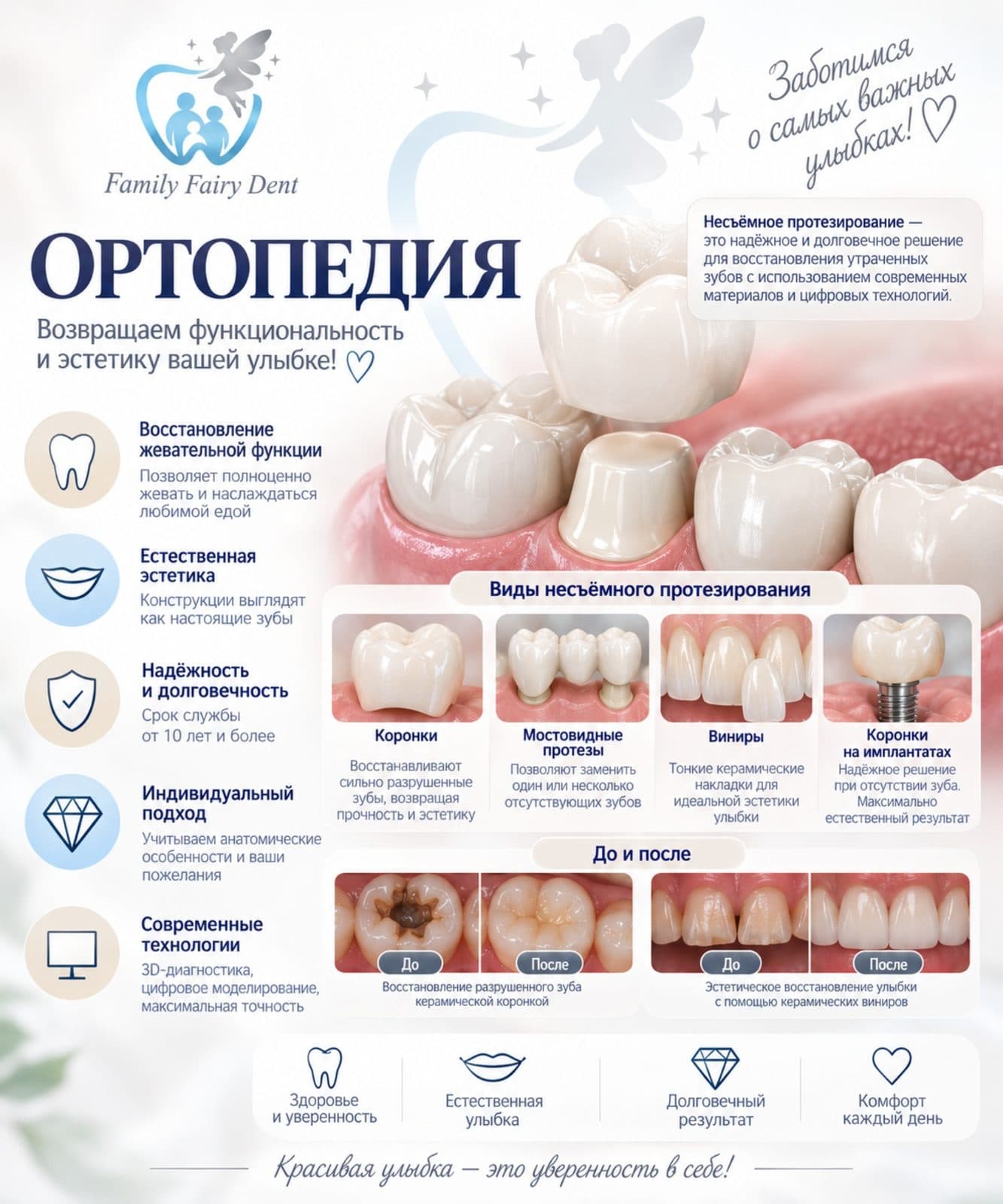 Ортопедия