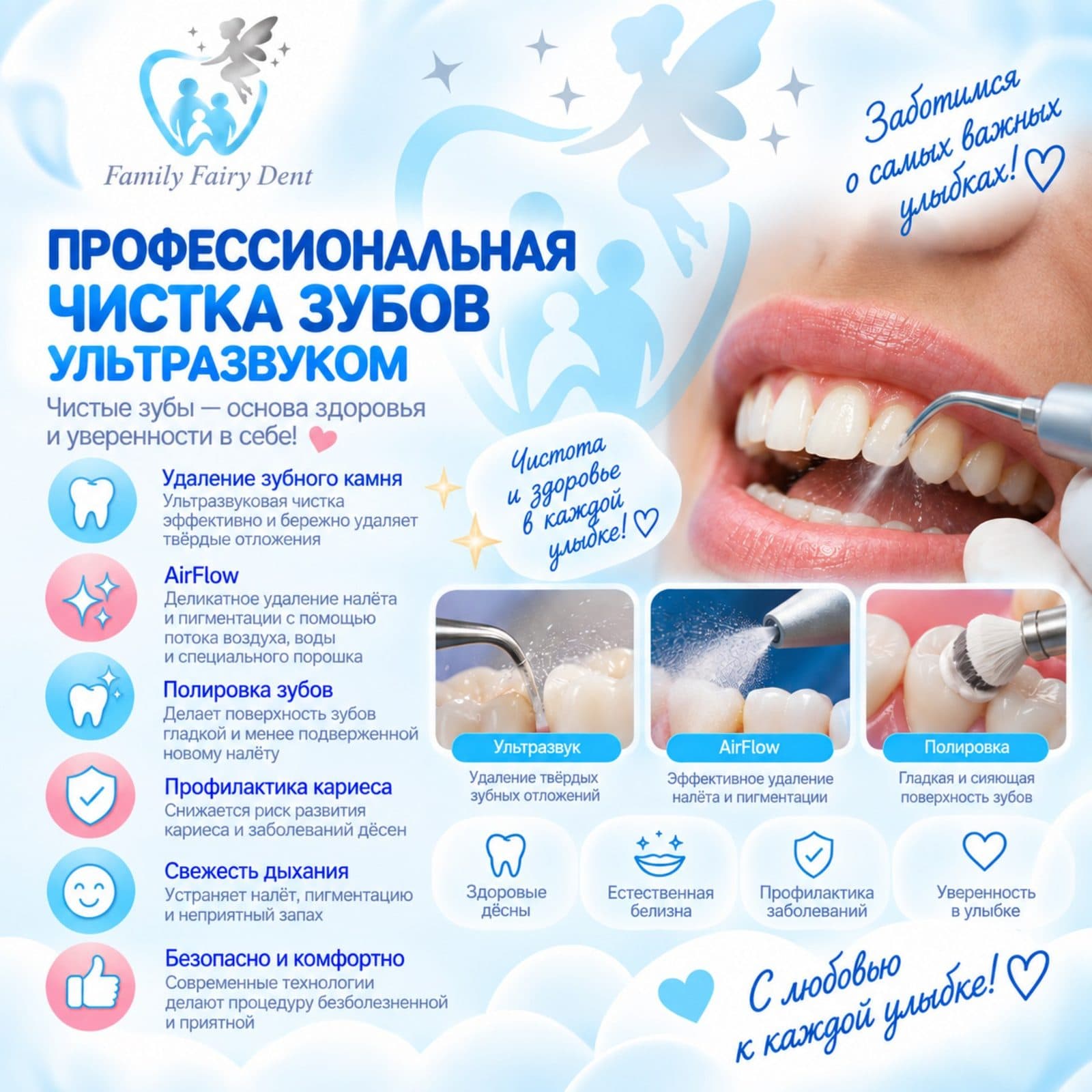 Профессиональная гигиена