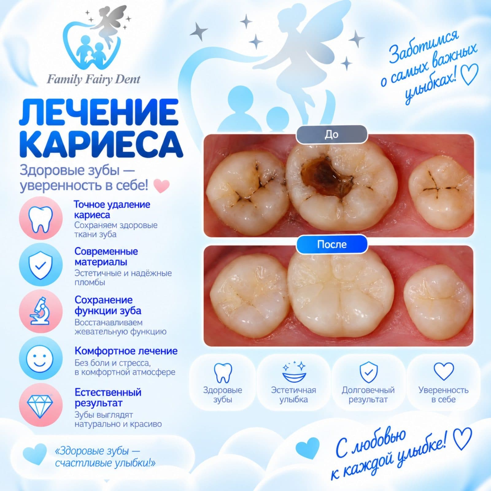 Терапия